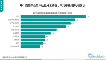 2017年上半年中国移动互联网发展分析报告